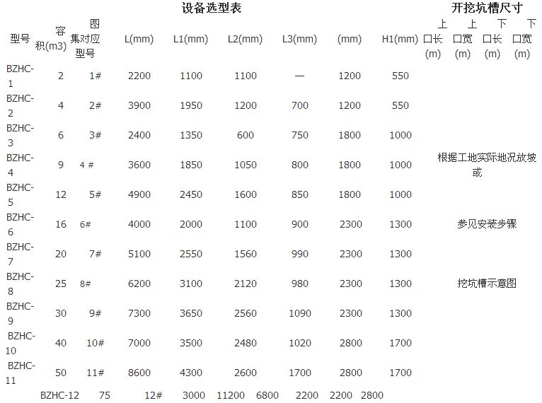 ���S���O(sh��)���x������(j��)